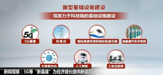 依托碳化硅技術(shù)，基本半導(dǎo)體助力“新基建”